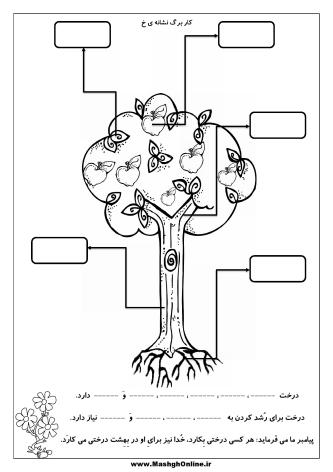 کاربرگ آموزش الفبای فارسی حرف (خ) | دانلود رایگان
