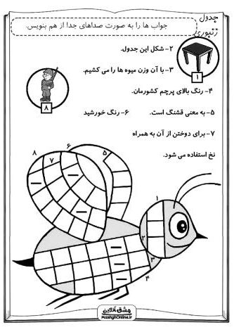پکیج کاربرگ آموزش نشانه (ز، ژ، س، ش) | (62 صفحه Pdf)