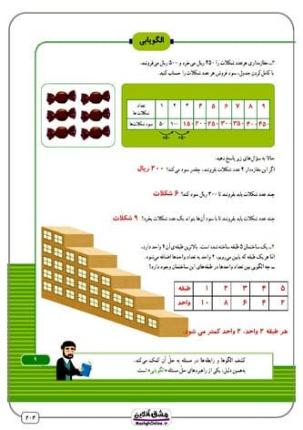 آموزش ریاضی کلاس سوم | درسنامه + نمونه سوال | (346 صفحه PDF)
