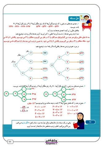 آموزش ریاضی کلاس سوم | درسنامه + نمونه سوال | (346 صفحه PDF)