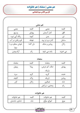 نکات دستوری و کلمات فارسی سوم ابتدایی | (50 صفحه PDF)