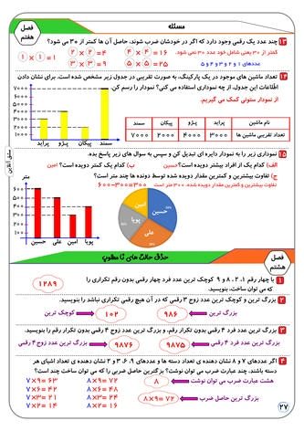 کتاب کار ریاضی سوم + پاسخنامه (مبحث به مبحث) 90 صفحه