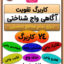 کاربرگ آگاهی واج شناختی