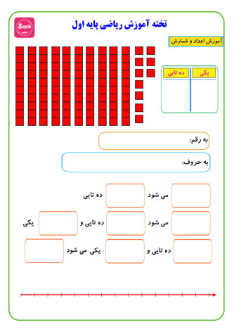 وایت برد آموزش ریاضی اول دبستان