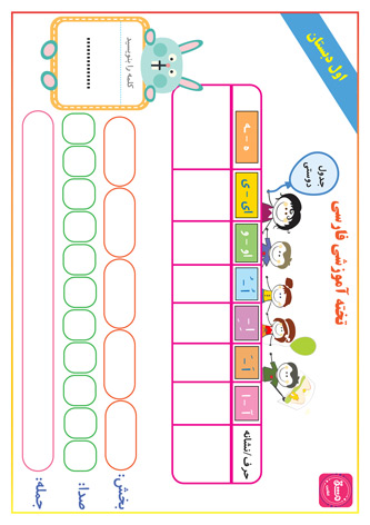 وایت برد آموزش فارسی اول همراه با جدول صاومت و مصوت